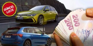 Otomobilde ÖTV matrah limiti arttı (Türkiye’de 2022 yılında satılan en ucuz sıfır otomobiller)
