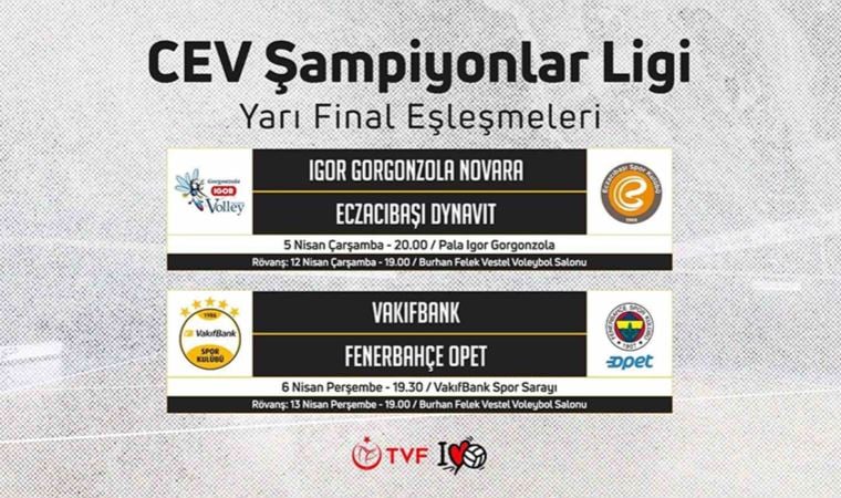 CEV Şampiyonlar Ligi’nde yarı final programı belli oldu