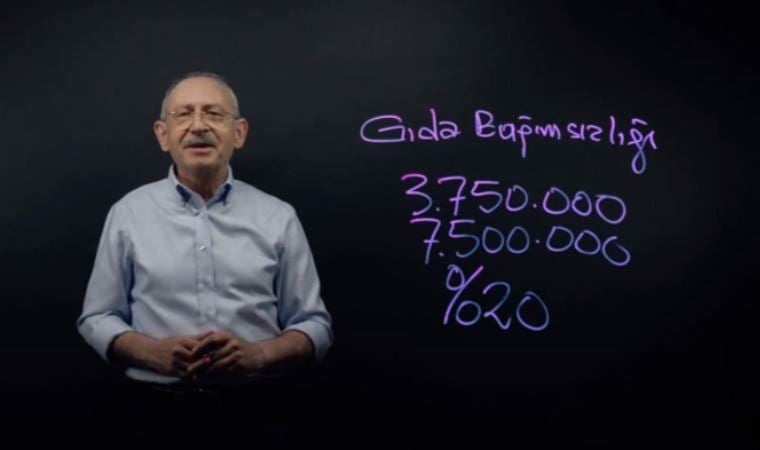 Son dakika… Kılıçdaroğlu vadettiği gıda devrimini madde madde anlattı